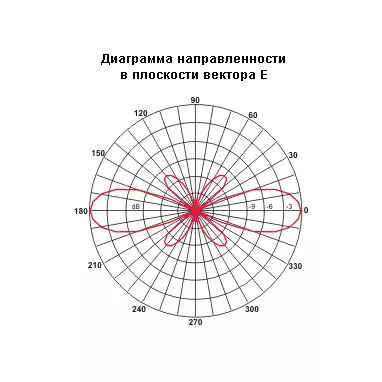 Anli A-200MU-N корпус и элементы
