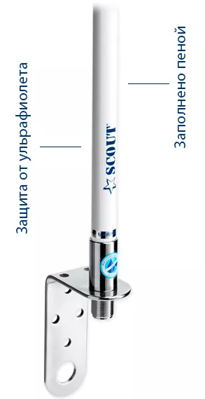 SCOUT KM-3 морская УКВ антенна, крепление