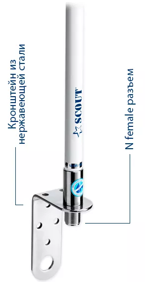 SCOUT KM-3 морская УКВ антенна, изделие в сборе