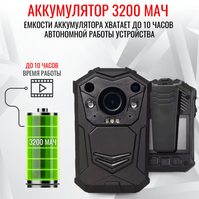 RIXET RX-2, элементы управления