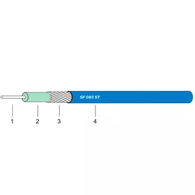 Полугибкий СВЧ кабель Radiolab SF-086ST FEP Blue