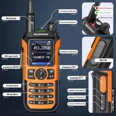 Baofeng UV 21 Pro V2, дополнительный ракурс