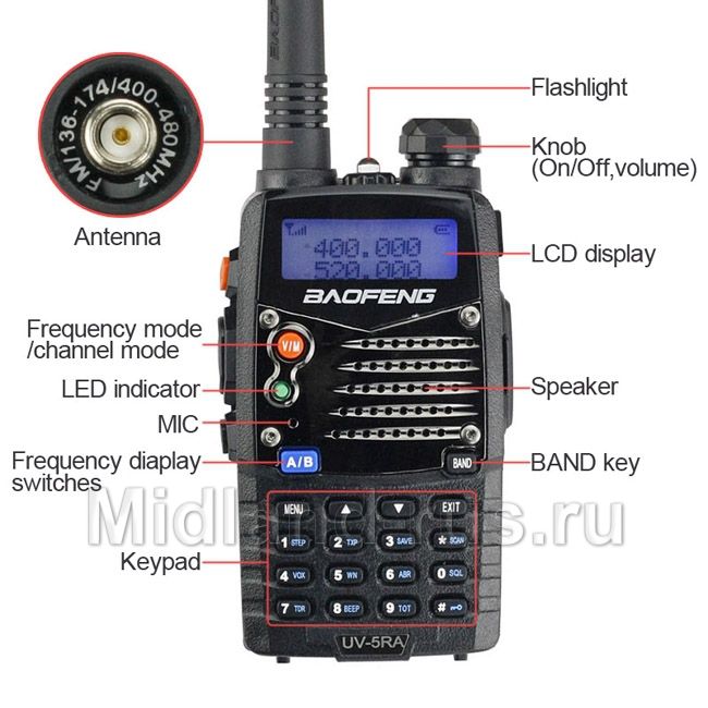 Baofeng UV-5RA, вид спереди