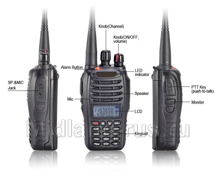 Baofeng UV-B5, боковая панель