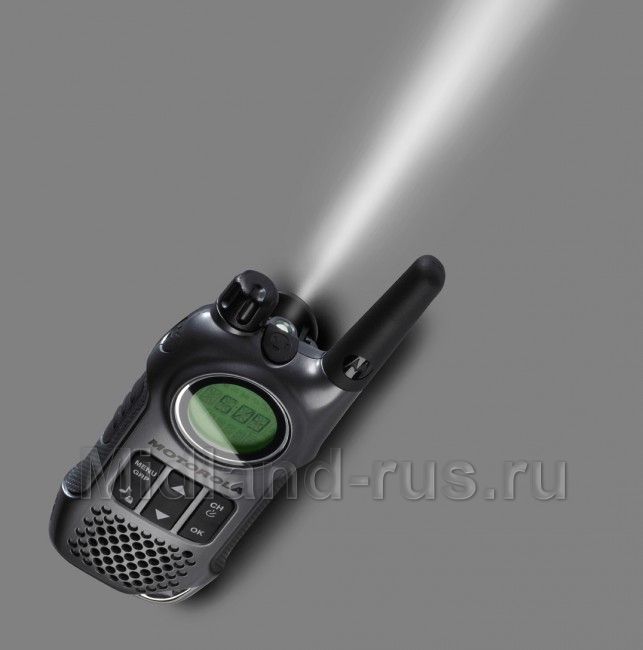 Motorola TLKR T8, элементы управления