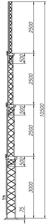 ComTech CT-S3-4-3000, решетчатые секции
