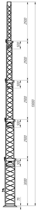 CT-S3-5Х-3000, выдвижной механизм