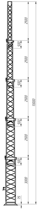 CT-S3-5Х-3500, выдвижной механизм