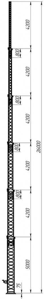CT-S3-6-3000, выдвижной механизм