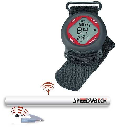 Speedwatch, комплект и элементы установки